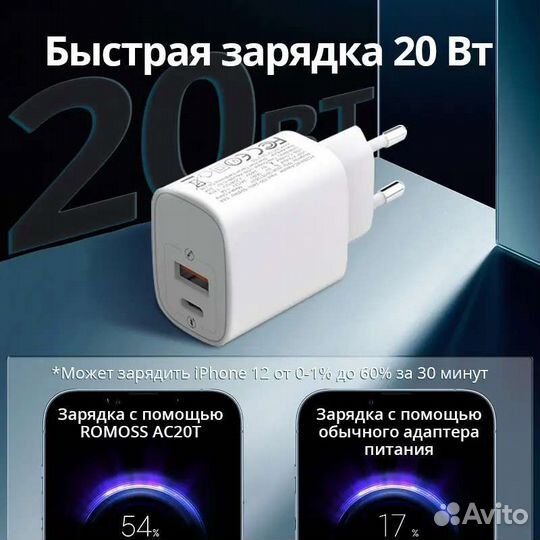 Зарядное устройство на iPhone 20w