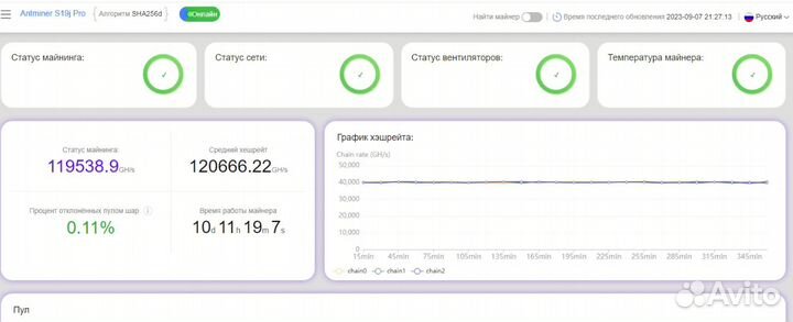 Прошивка на Antminer S19