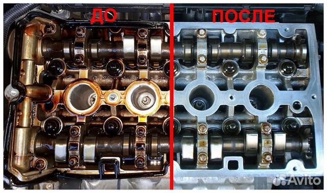 Комплект для раскоксовки Gzox + BG109