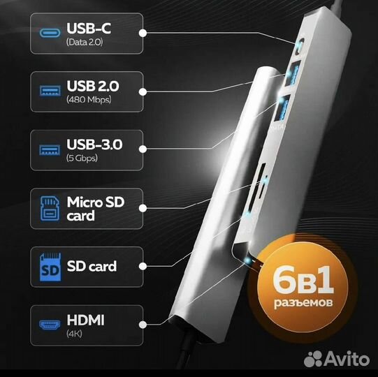 Usb разветвитель