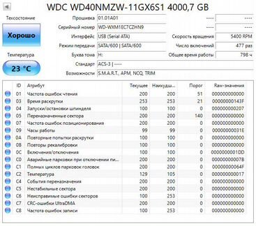 Внешний HDD WD Elements Portable