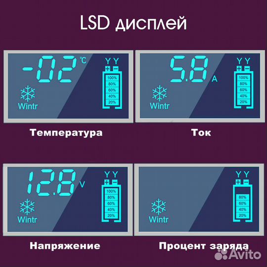 Зарядное для аккумуляторов (5A) 1205D (foxsur)