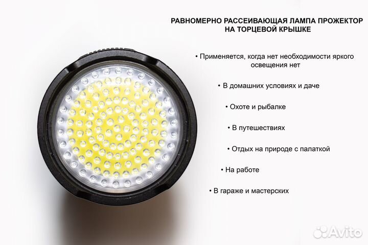 Мощный фонарик 3500 LM Power bank