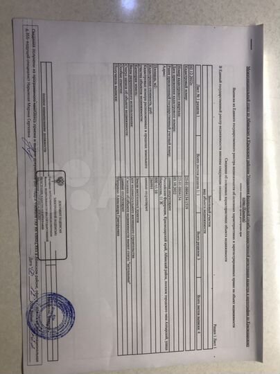 Участок 8 сот. (ИЖС)