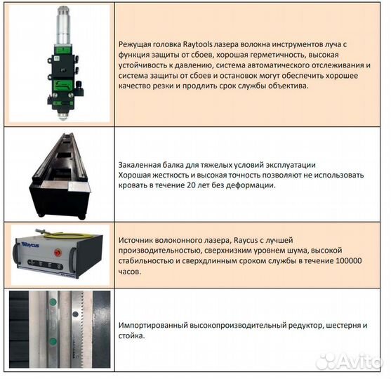 Станок волоконной лазерной резки труб с чпу Formig