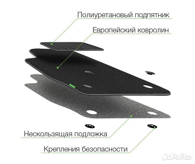 Ковры в салон (ворсовые)