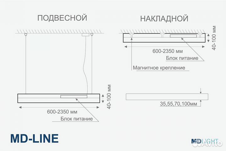 Линейный светильник 600-2400 мм