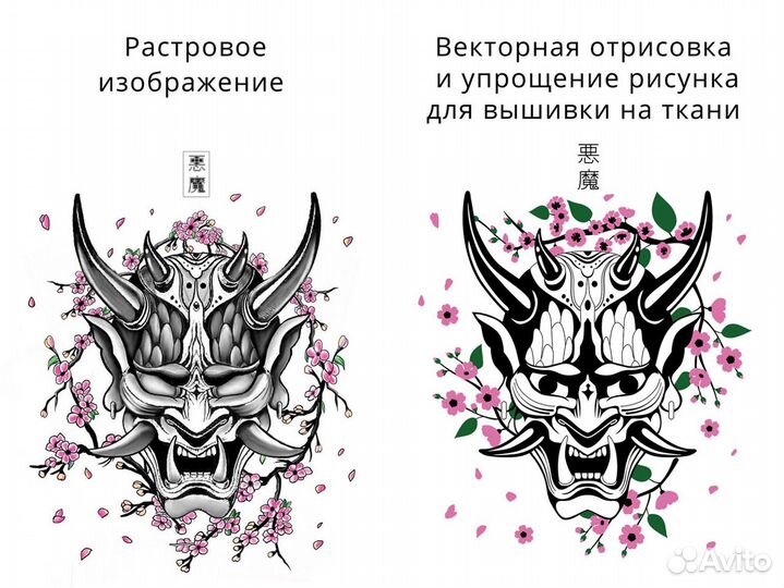 Векторная отрисовка, иллюстрации, дизайнер