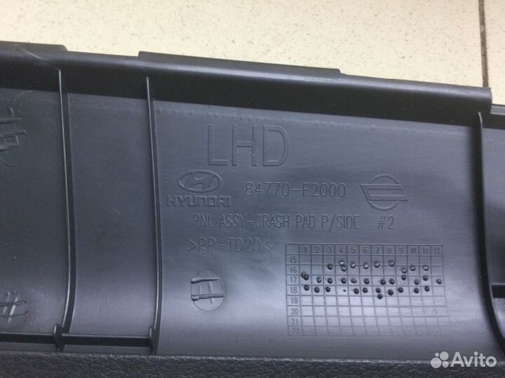 Накладка (кузов внутри) правая Hyundai Elantra AD