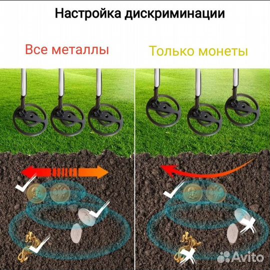 Металлоискатель GT5080Y