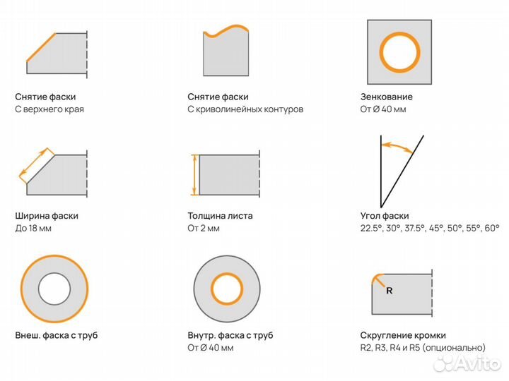 Электрический фаскосниматель Promotech вм-90
