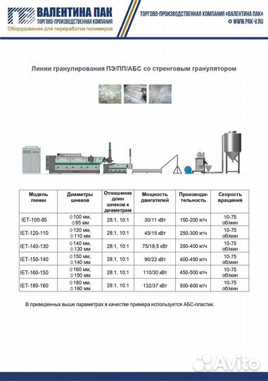 Линия грануляции pe/pp/abs IET-140-130