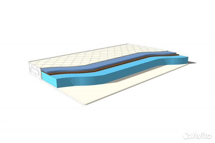 Матрасы на заказ