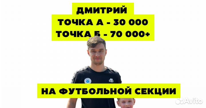 Помогу открыть готовый бизнес с прибылью