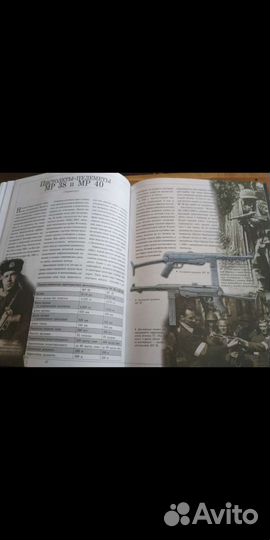Книга оружие второй мировой войны