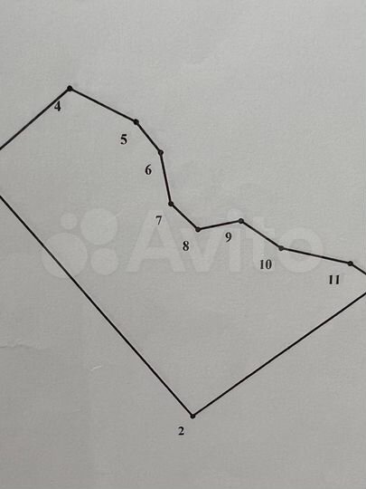 Участок 59000 га (ИЖС)