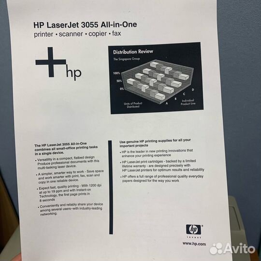 Лазерное мфу HP LaserJet 3055+Новый картридж