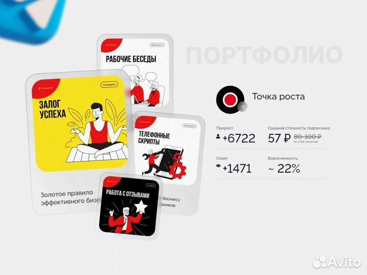 Телеграм канал + 5000 живых подписчиков