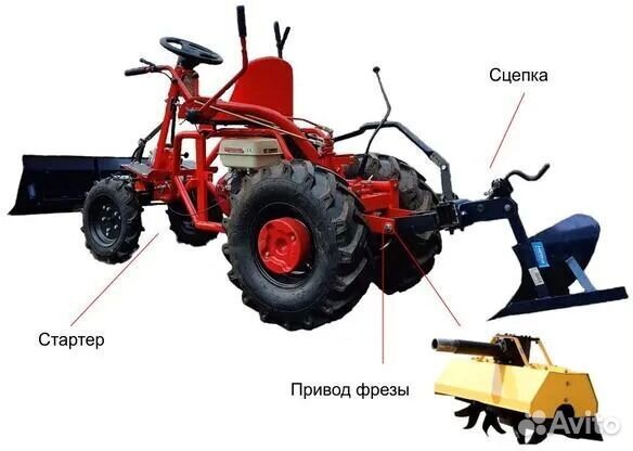 Модуль переоборудования мт-1 для мотоблоков мтз