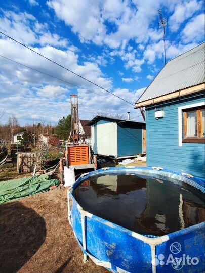 Мастер буровой установки урб мгбу