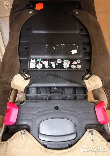 Детское автокресло 15 до 36 кг