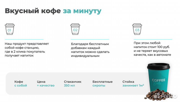 Кофейня самообслуживания