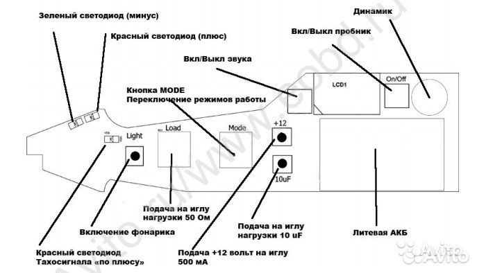 Автомобильный пробник-индикатор GProbe+