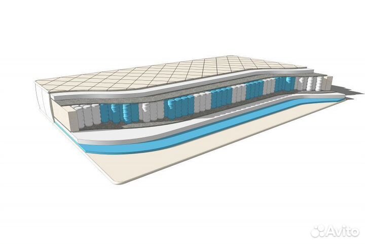 Матрасы на заказ