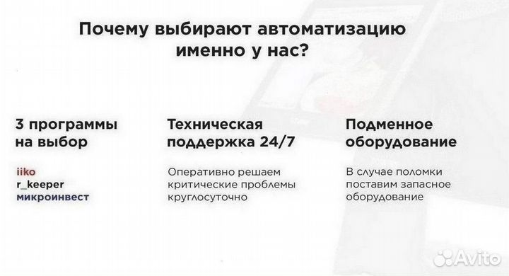 Сенсорный моноблок для автоматизации кафе магазина