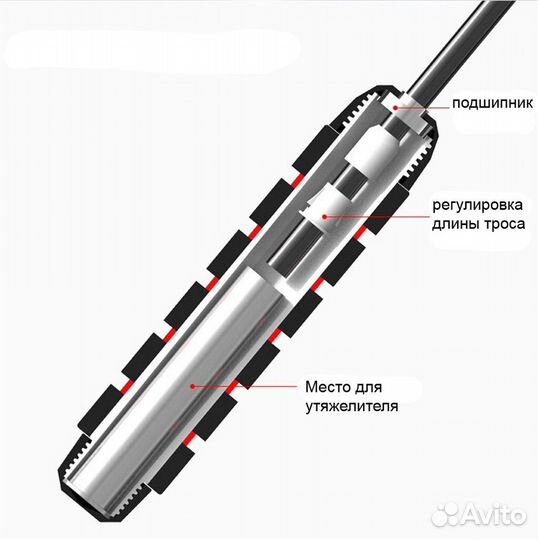 Скоростная скакалка с подшипниками