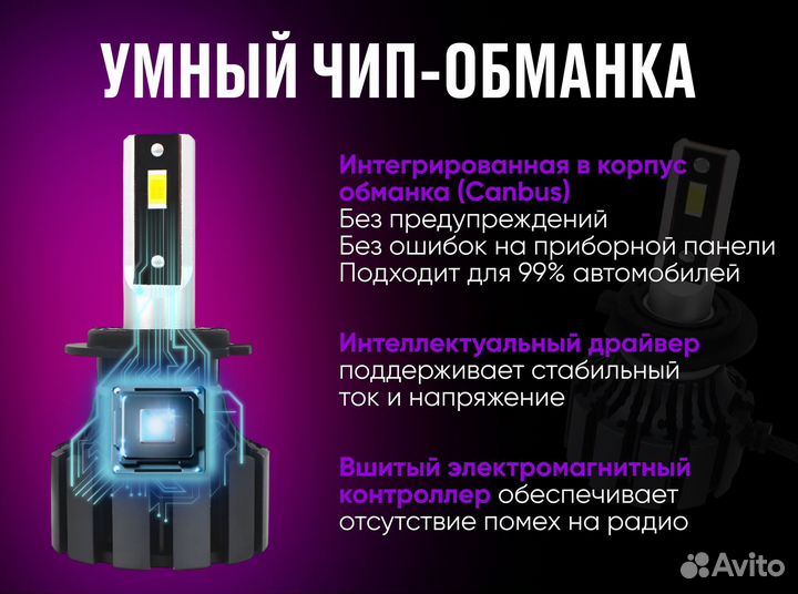 Светодиодные LED лампы HB5 (9007), 80W, 12000 Lm