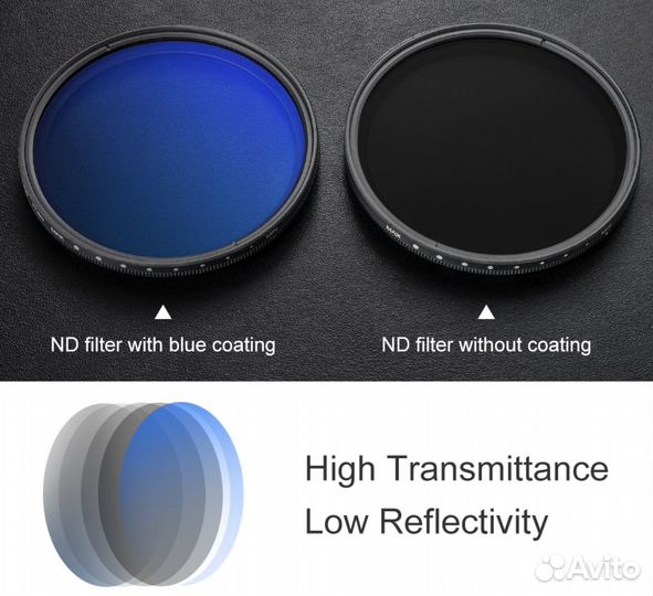 Фильтр варио ND2 - ND400 K & F Concept 67 мм