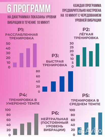 Виброплатформа новая