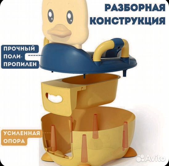 Горшок детский новый