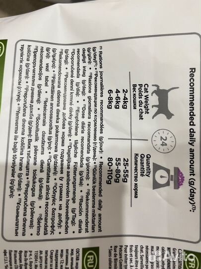 Корм для кошек Пурина проплан