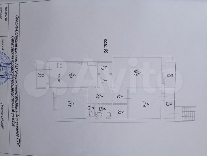 Свободного назначения, 76 м²