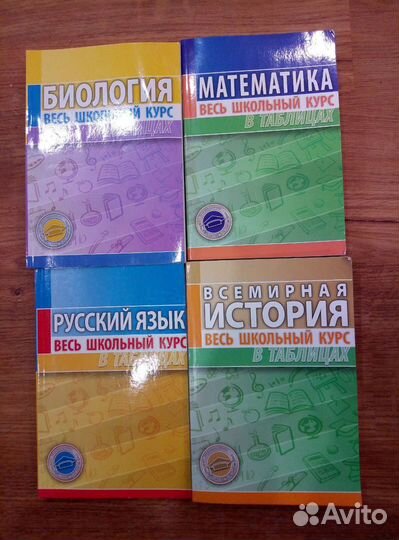 Школьные пособия