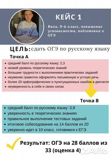 Репетитор по русскому языку