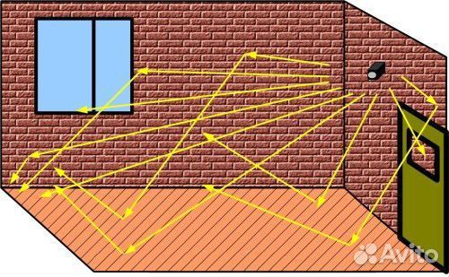 Ультразвуковой отпугиватель со вспышками, звуковой