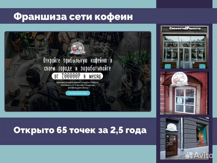 Упаковка бизнеса во франшизу. Продажа франшиз