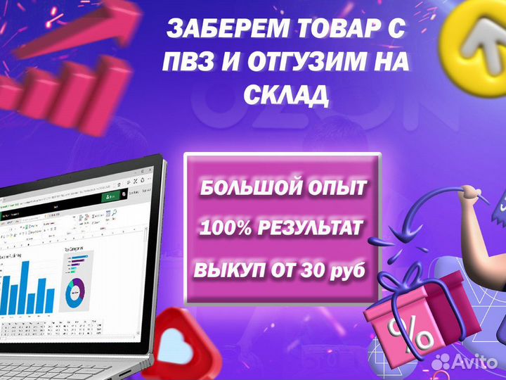 Продвижение карточек на Ozon / Wildberries