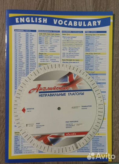 Книга-помощник по английскому языку