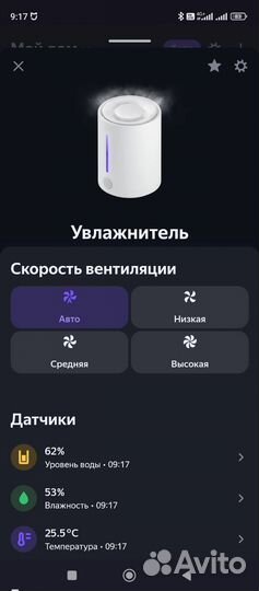 Увлажнитель воздуха Xiaomi Smartmi Humidifier