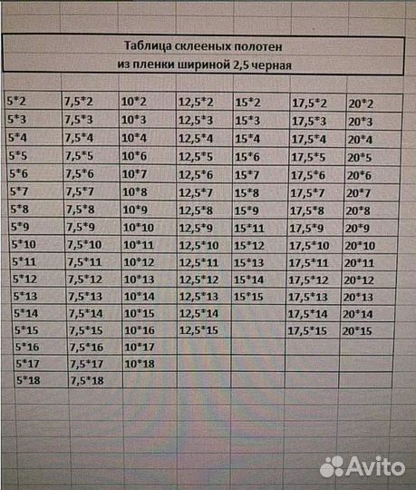 Винилит для пруда от производителя