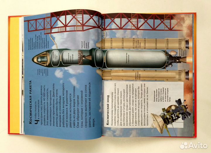 Познавательные книги для детей Энциклопедии