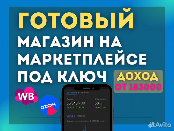 Готовый бизнес на wildberries