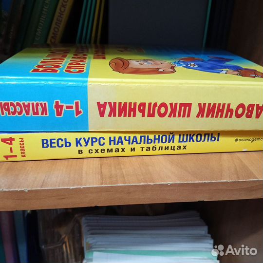 Справочник школьника 1-4 класс