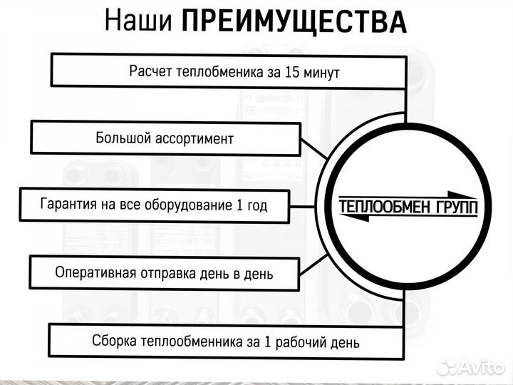 Теплообменник пластинчатый паяный для всех нужд