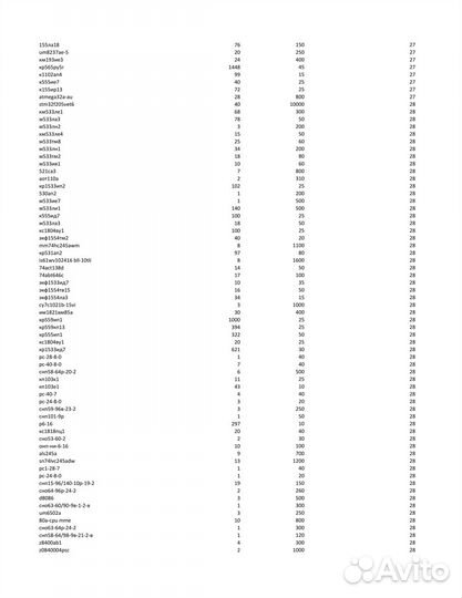 Радиодетали список 5