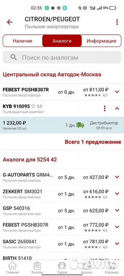 Пылезащитный комплект на амортизаторы Citroen c4